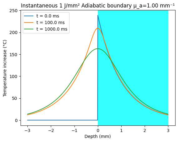 _images/absorber_examples_11_0.png