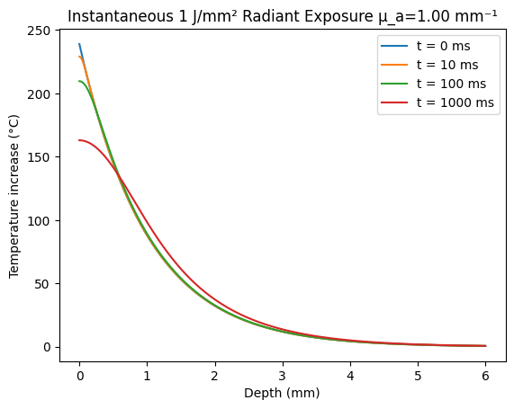 _images/absorber_examples_13_0.png
