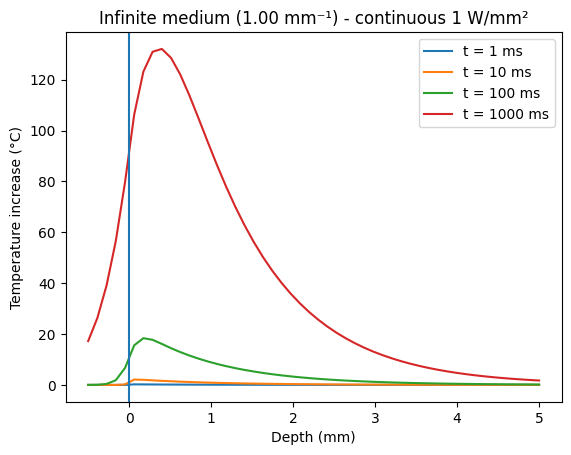 _images/absorber_examples_16_0.png