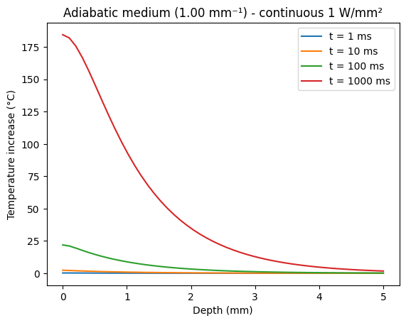 _images/absorber_examples_19_0.png