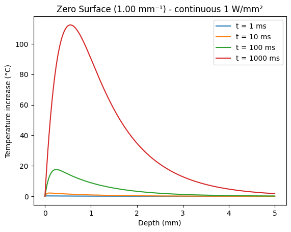_images/absorber_examples_21_0.png