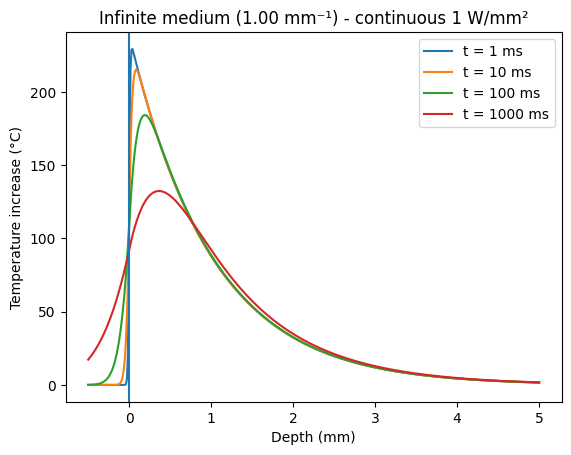 _images/absorber_examples_24_0.png
