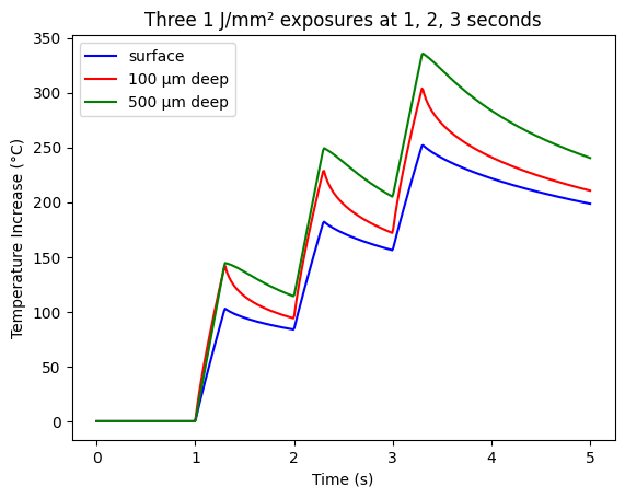 _images/absorber_examples_27_0.png