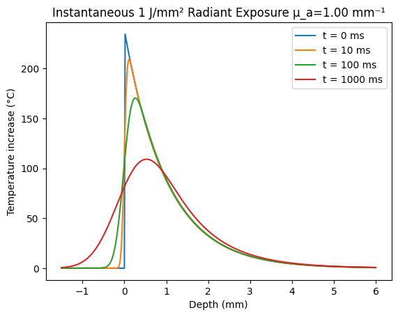 _images/absorber_examples_4_0.png