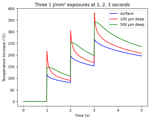 _images/absorber_examples_8_0.png