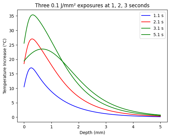 _images/absorber_examples_9_0.png