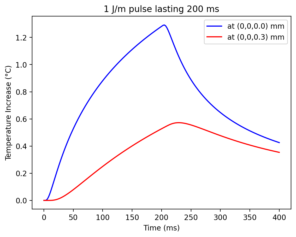_images/line_examples_10_0.png