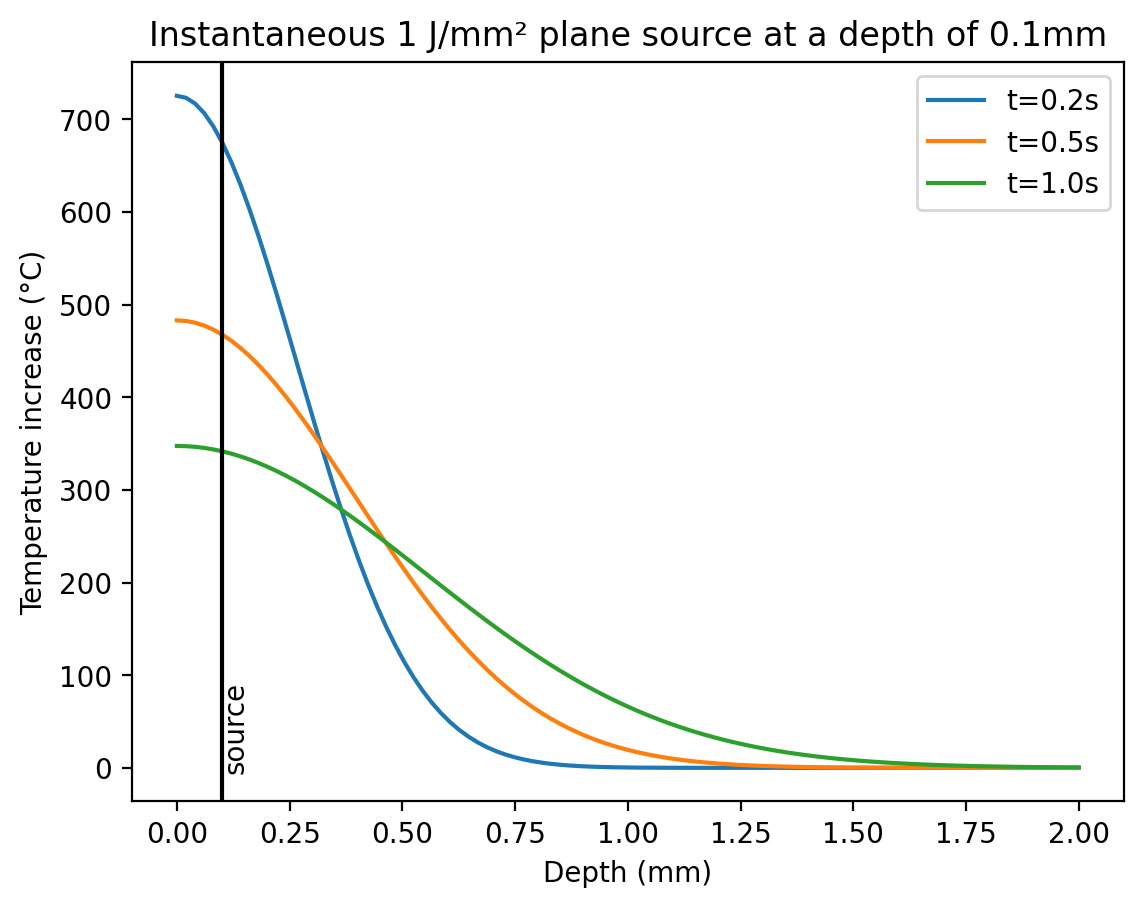 _images/plane_examples_7_0.png