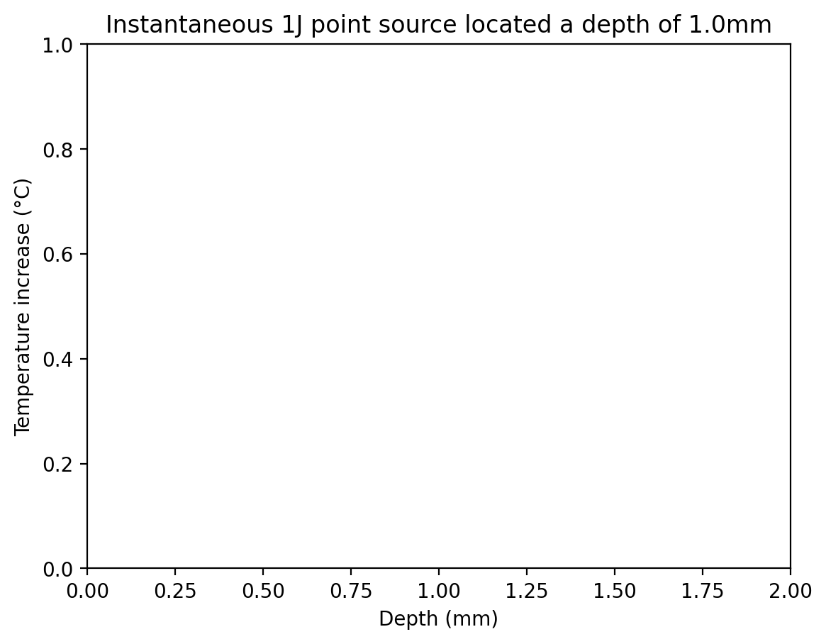 _images/point_examples_10_1.png