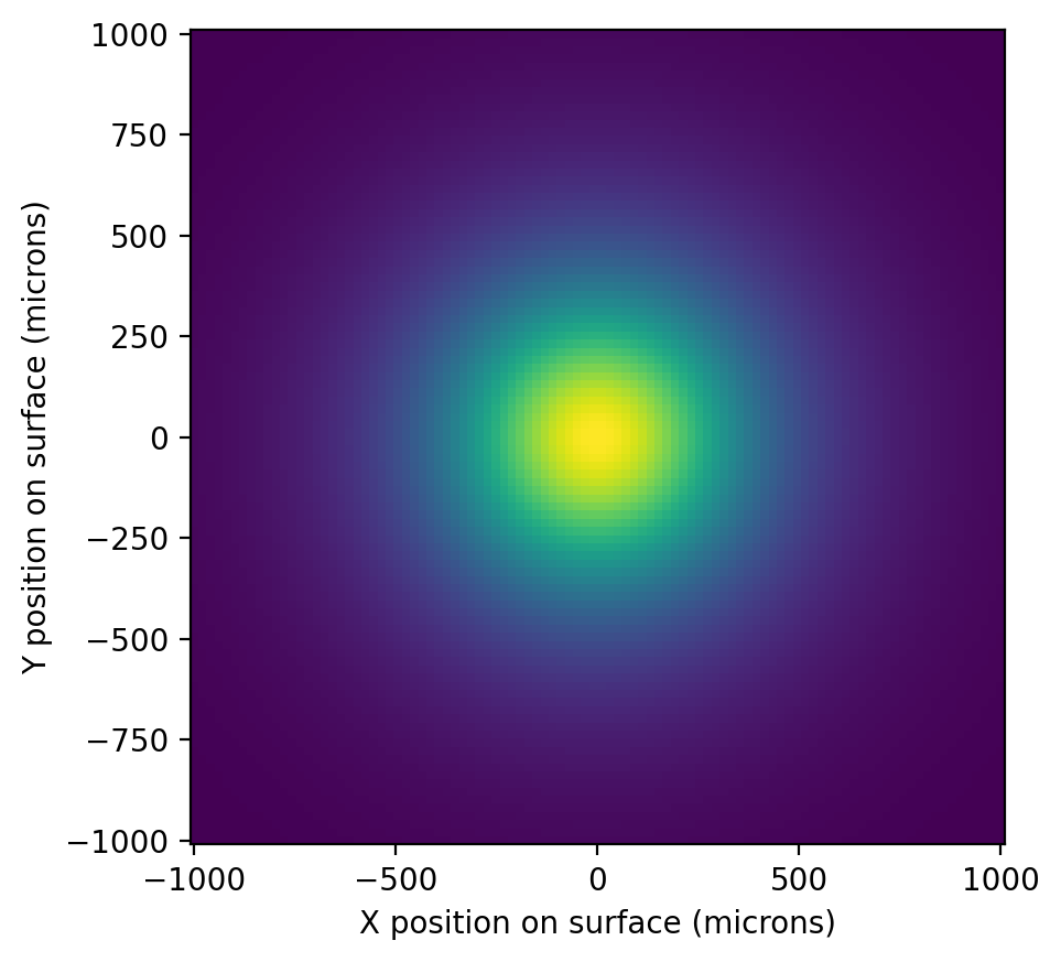 _images/point_examples_11_0.png