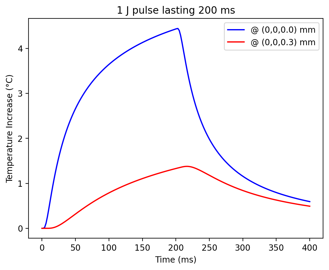 _images/point_examples_12_0.png
